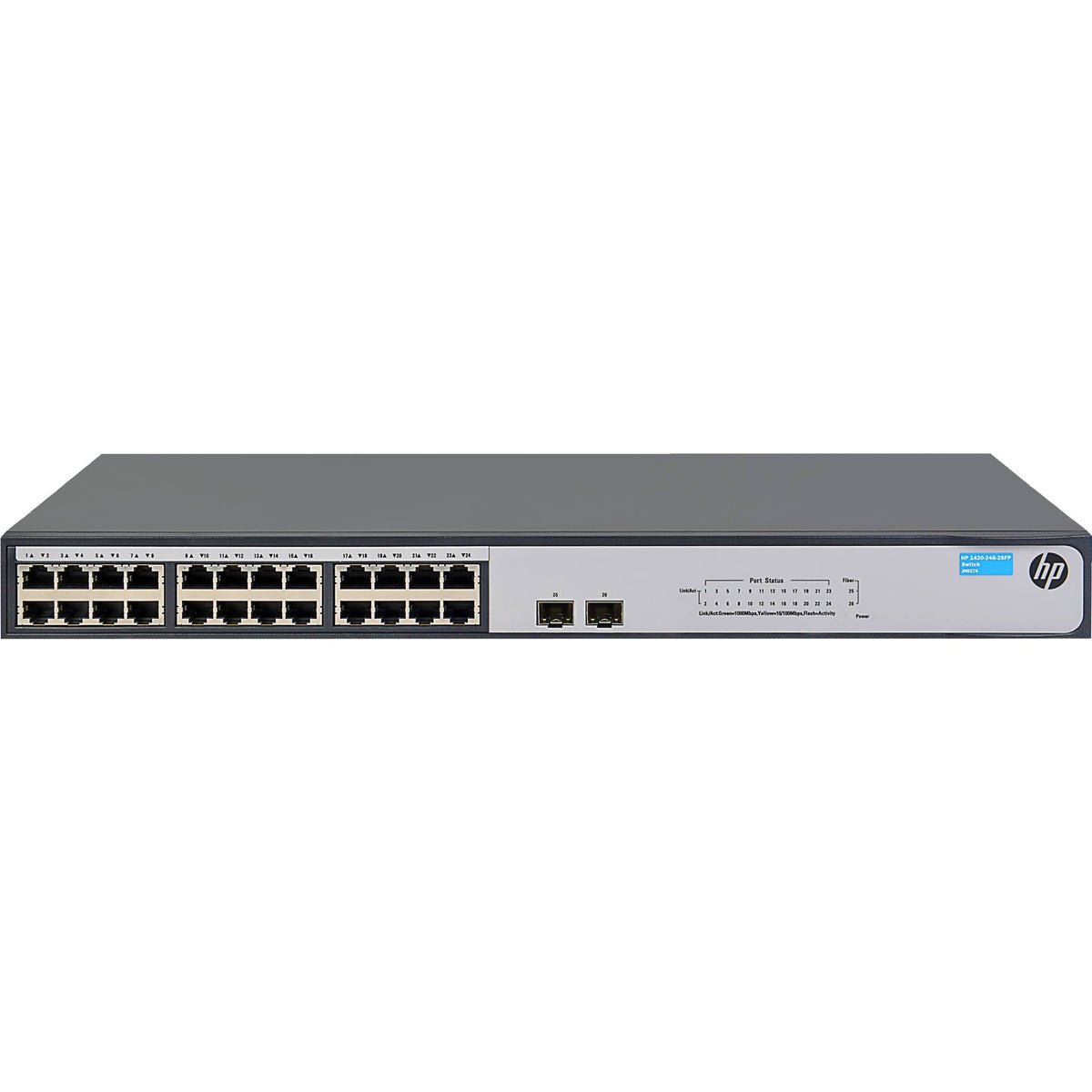 2 SFP Switch P77585