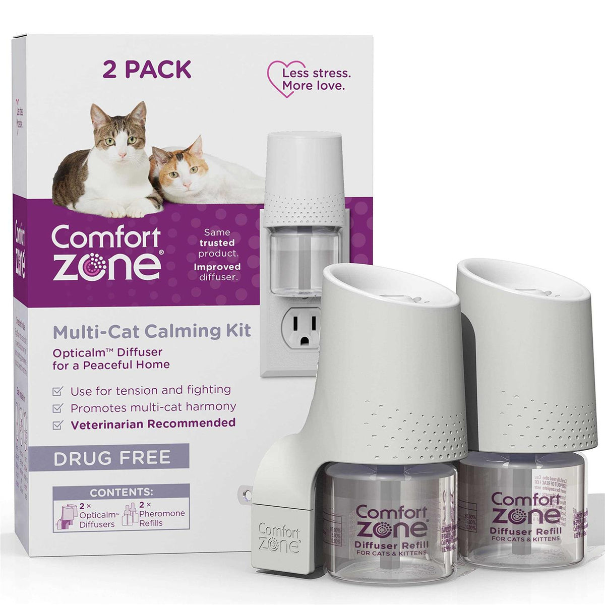 Multi-Cat Diffuser Kit I3753