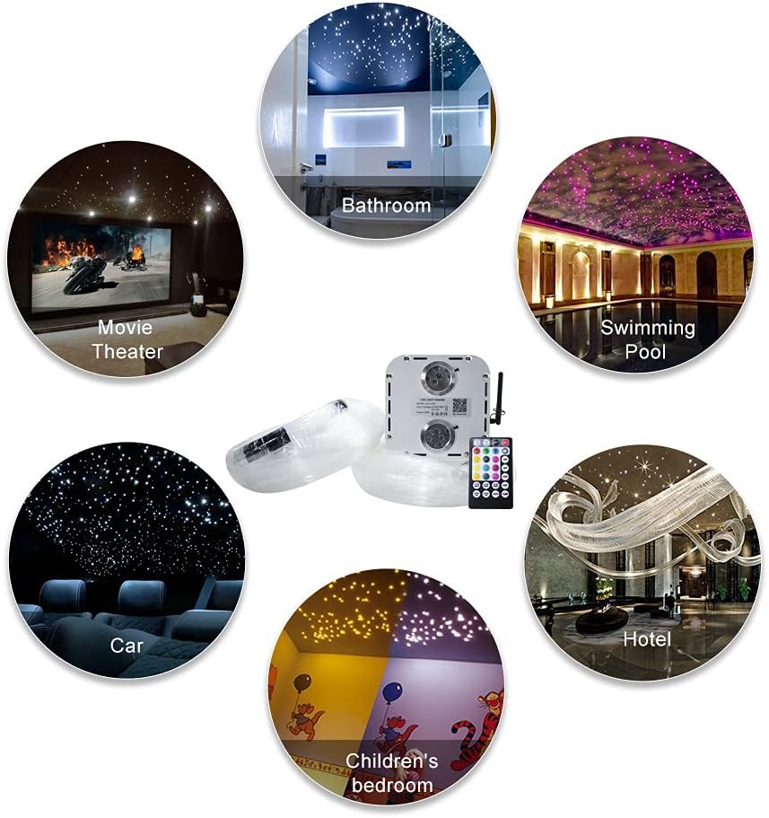 32W RGBW Fiber Optic Lights Kit Star Ceiling Sky Light 16.4ft/5m 1330pcs Mixed Fibers E97182