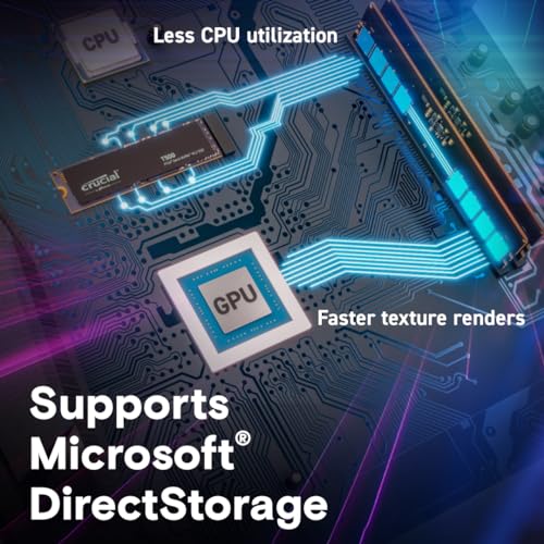 1TB Gen4 NVMe M.2 Internal SSD C92002
