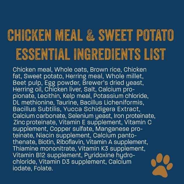 Premium Dog Food S23208
