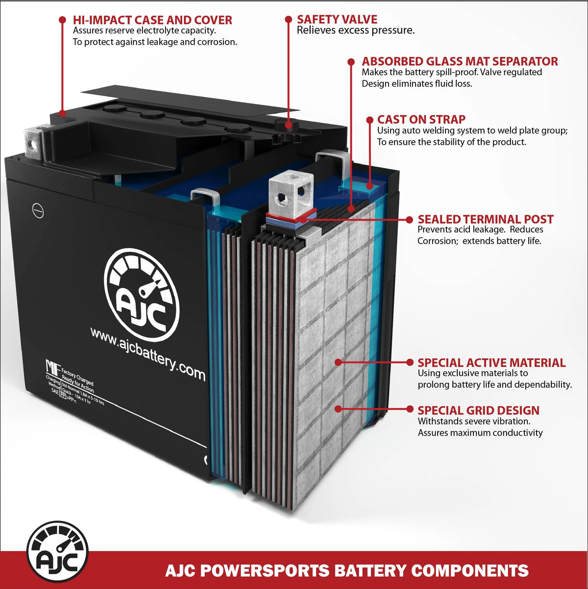 Snowmobile Replacement Battery 12V 800CC O707551