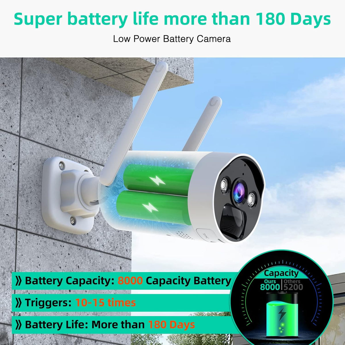 Wireless Security Camera System 3MP with 2 Way Audio, 2 PCS Battery Camera and WiFi Base Station, Color Night Vision T774976