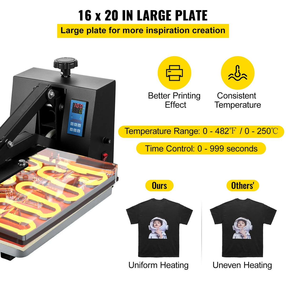16" x 20" Clamshell Heat Press Machine with Teflon Coated C888459