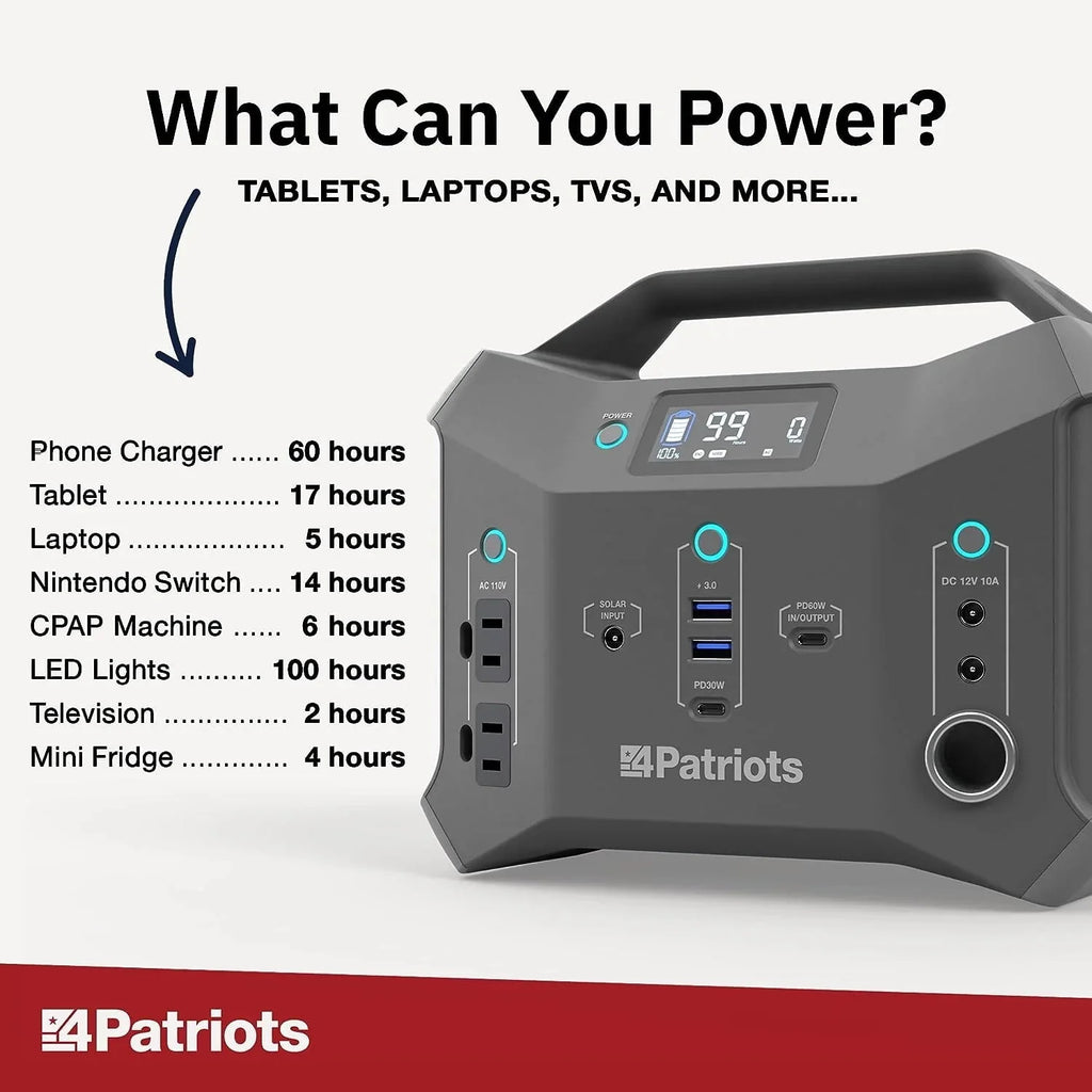 300wH Portable Power Station with 40 Watt Solar Panel O9440