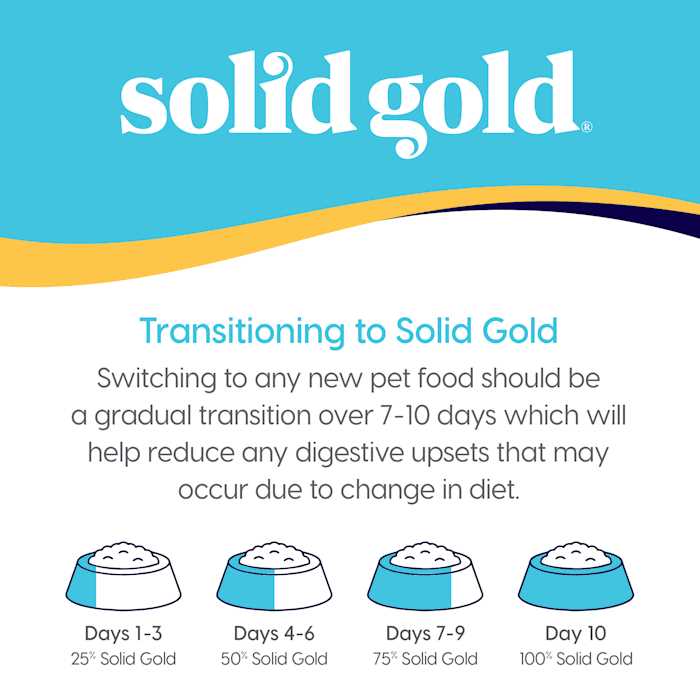Solid Gold Canned Cat Food Tuna Recipe in Gravy K471045