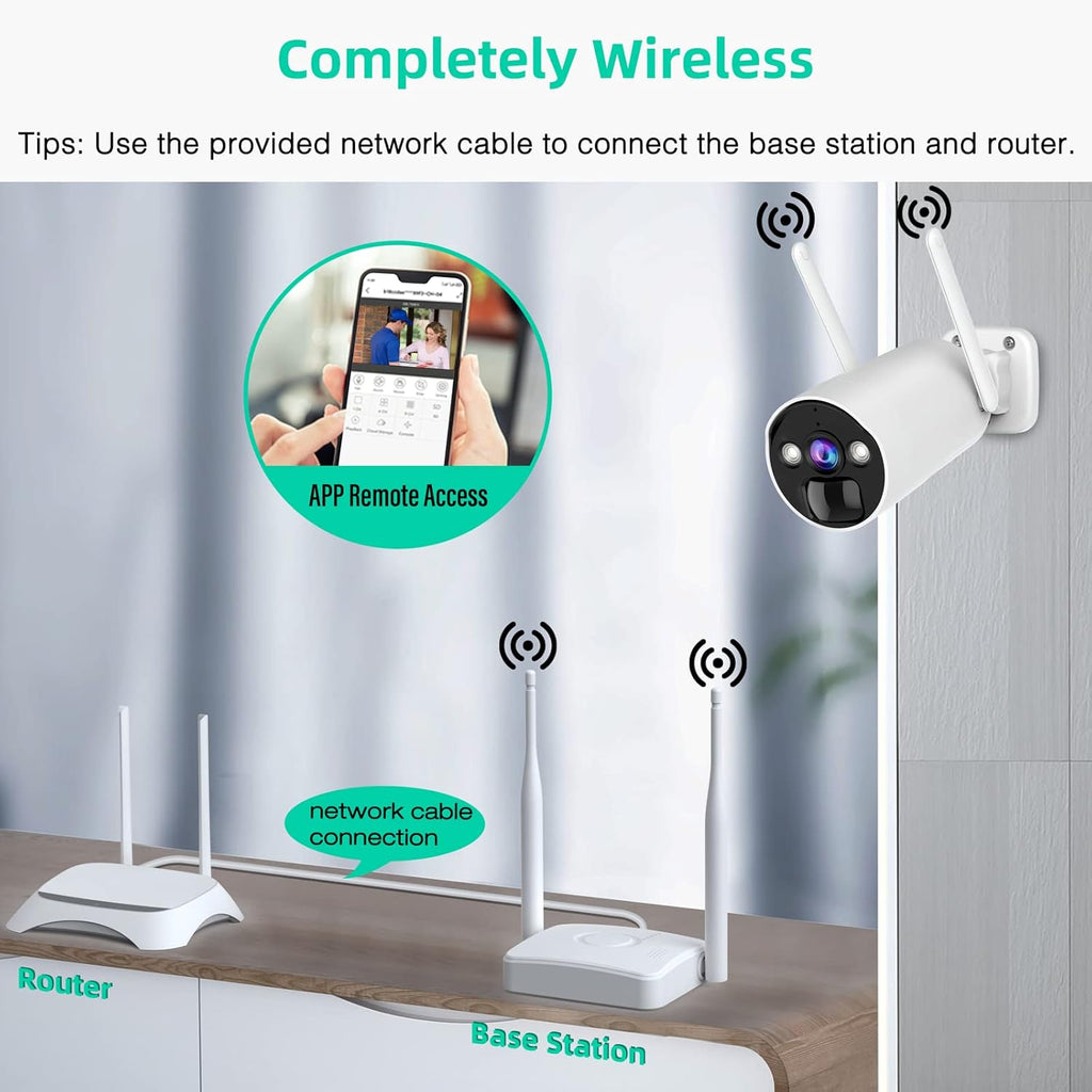 Wireless Security Camera System 3MP with 2 Way Audio, 2 PCS Battery Camera and WiFi Base Station, Color Night Vision T774976