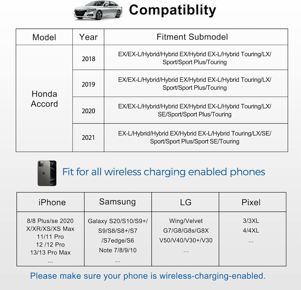Car Wireless Phone Charger Pad Pack of 2 Q1548
