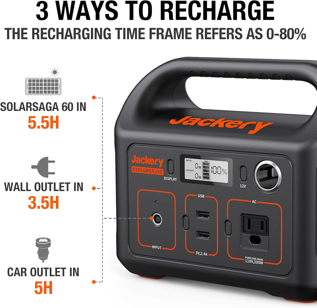 240Wh Portable Lithium Power Station with 110V/200W AC Outlet Z673037