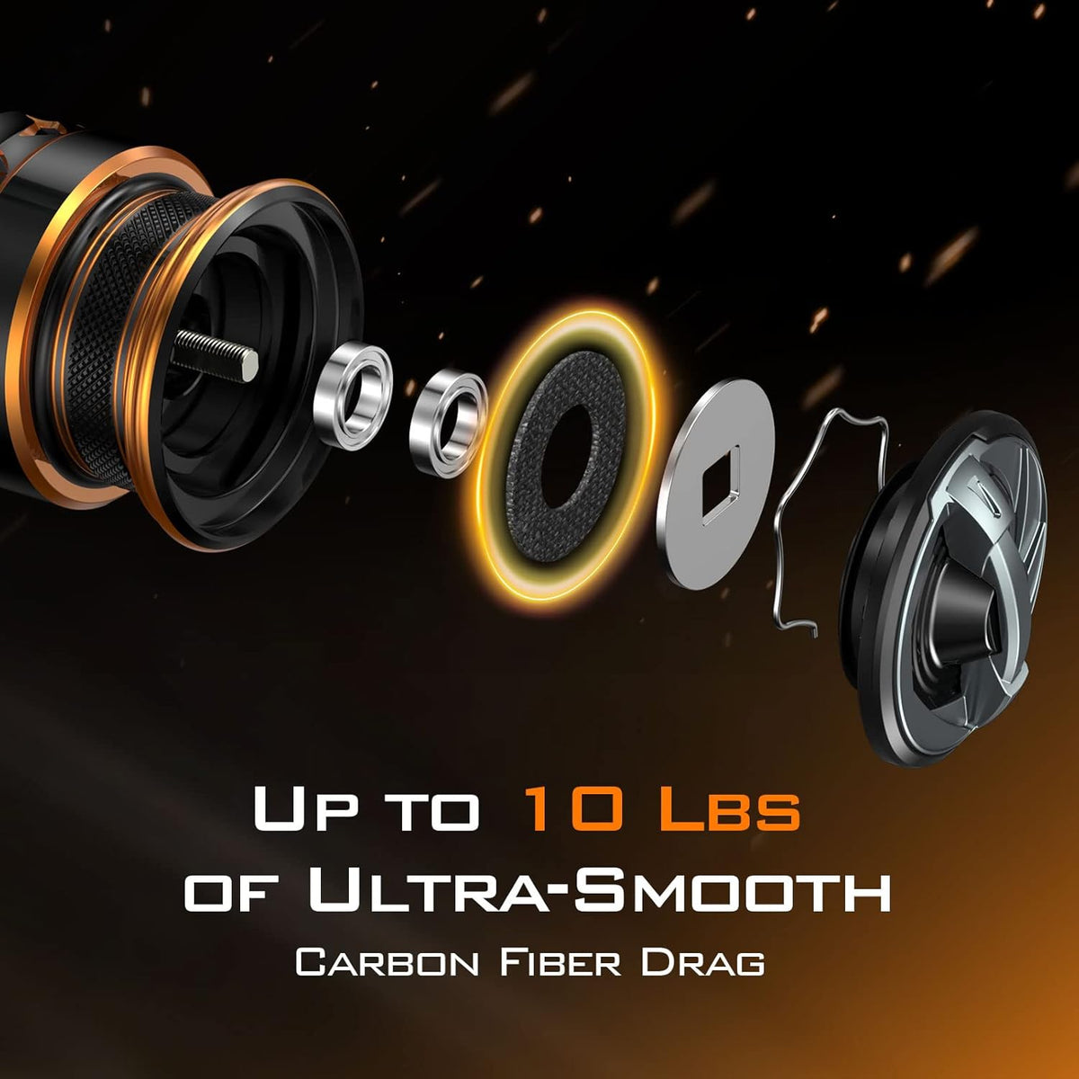 1000 SFS Carbon Body Lightweight 4.6 Oz Full Carbon Fiber Frame 10+1 Stainless-Steel Ball Bearings 6.2:1 Gear Ratio Spinning and Ice Fishing Reel I410721