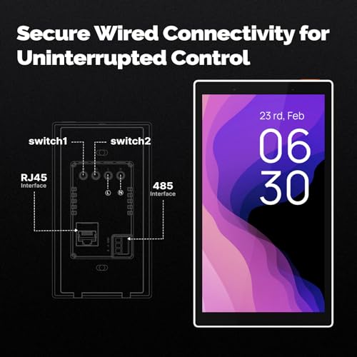 Smart Panel with Alexa Built-in H34883