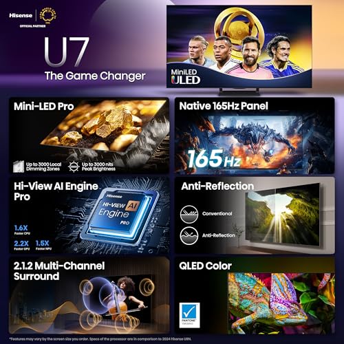85" Mini-LED ULED 4K UHD Google Smart TV, QLED, Native 165Hz, HDR10+, Dolby Vision IQ E81720