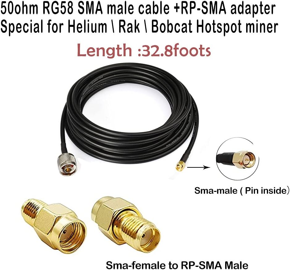 12dbi Omni-Directional Outdoor Antenna 824-960MHZ with 32ft SMA Cable X644022