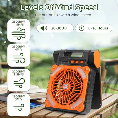 20000mAh Rechargeable Solar Fan with LED Light Q24778