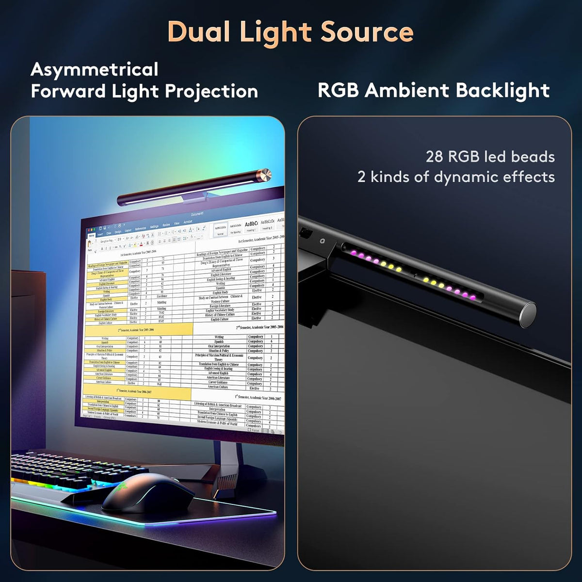 Monitor Light Bar, 17.7 inch RGB Backlights Desk Lamp J77796