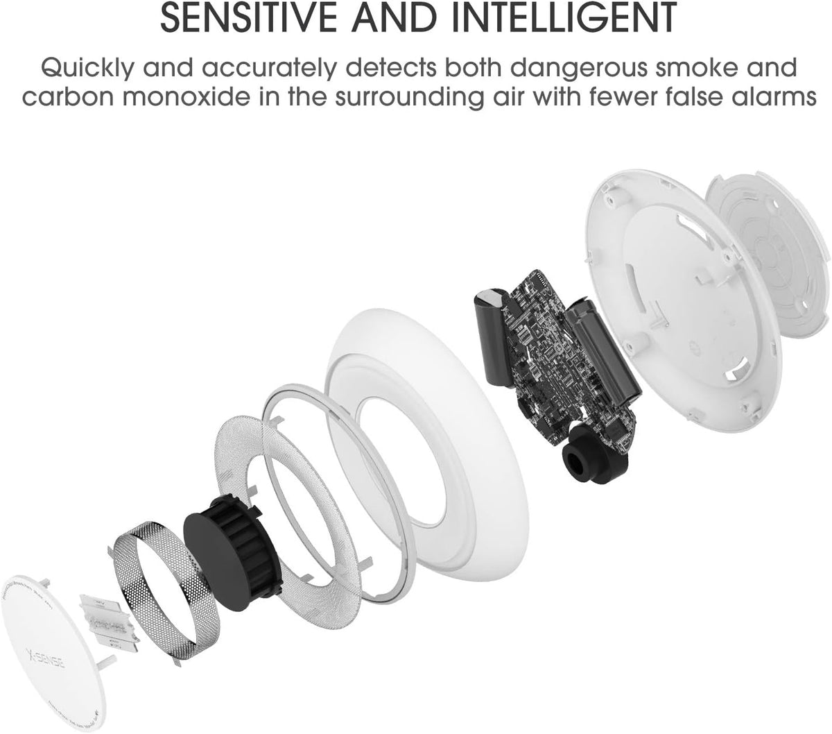 10-Year Battery Combination Smoke and Carbon Monoxide Alarm Detector Pack of 2 H783