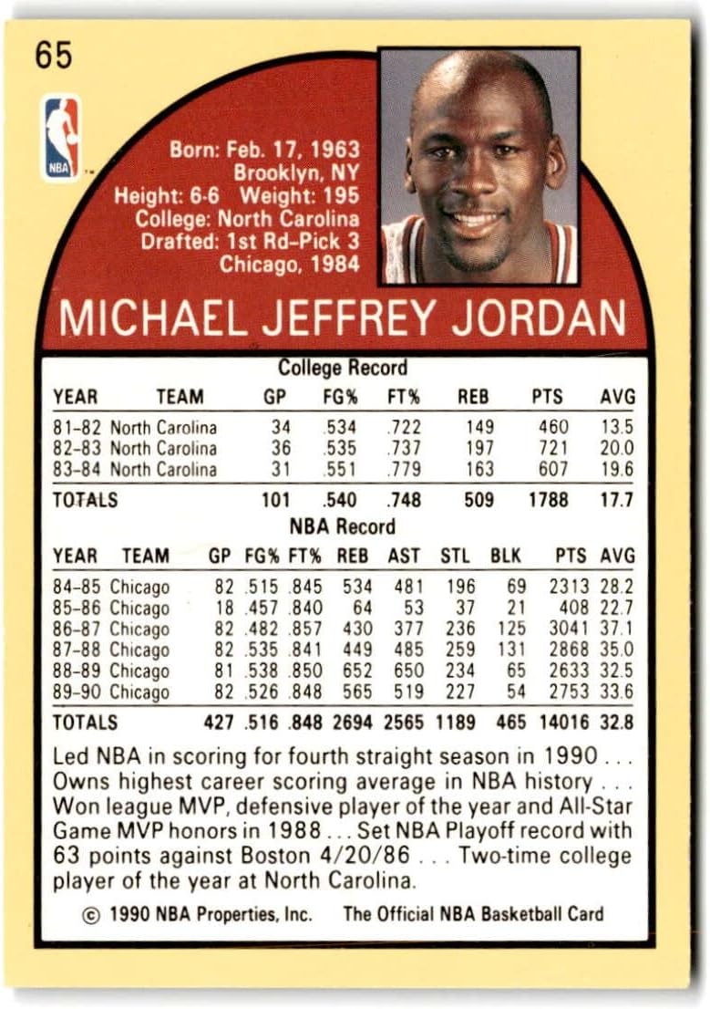 1990-91 Hoops Michael Jordan Basketball Trading Card K31428