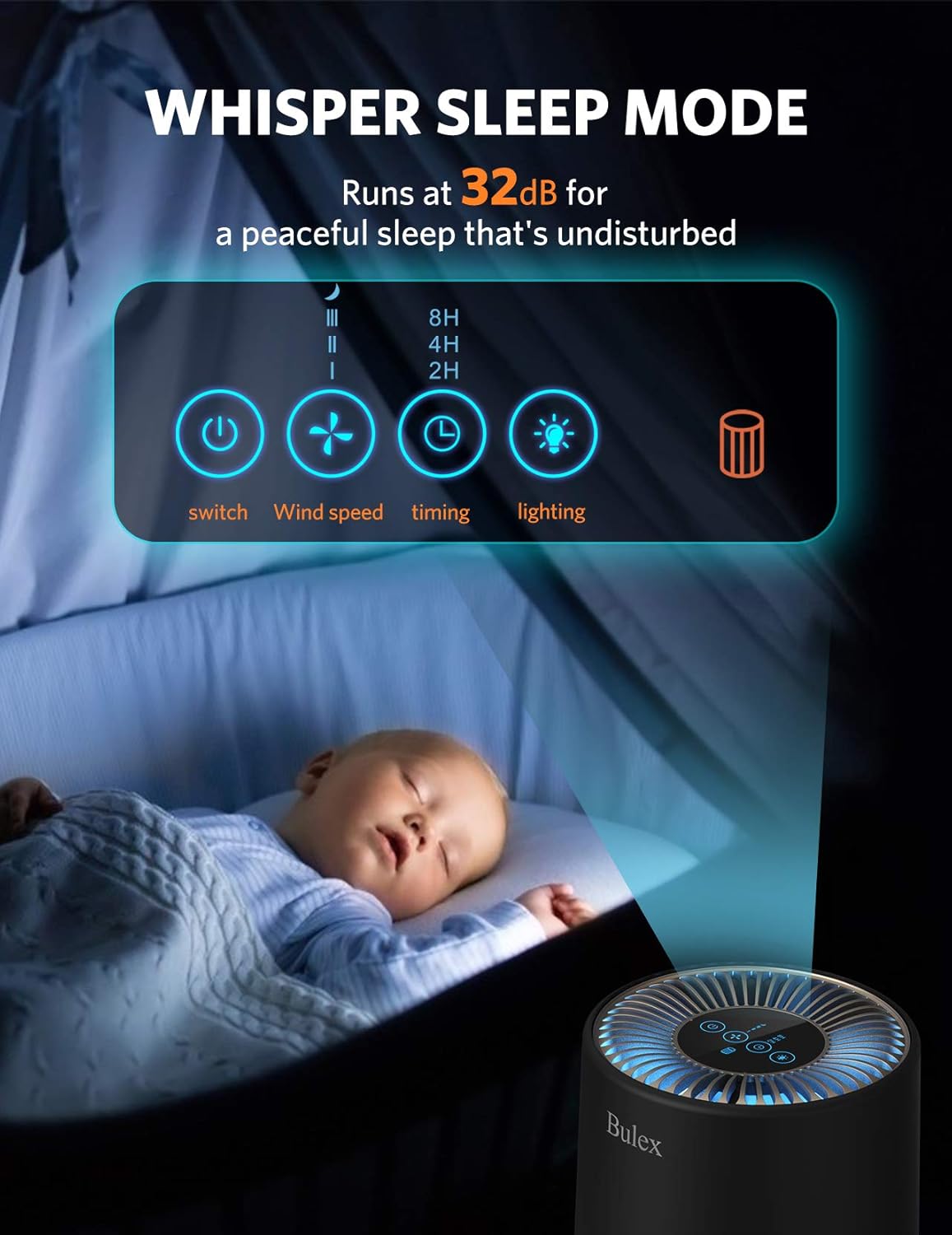 Air Purifier with H13 True HEPA Filter T382