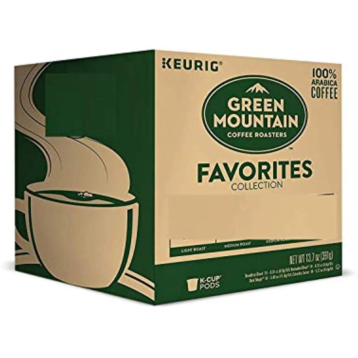 K-Cups Variety Coffee Pods T779984