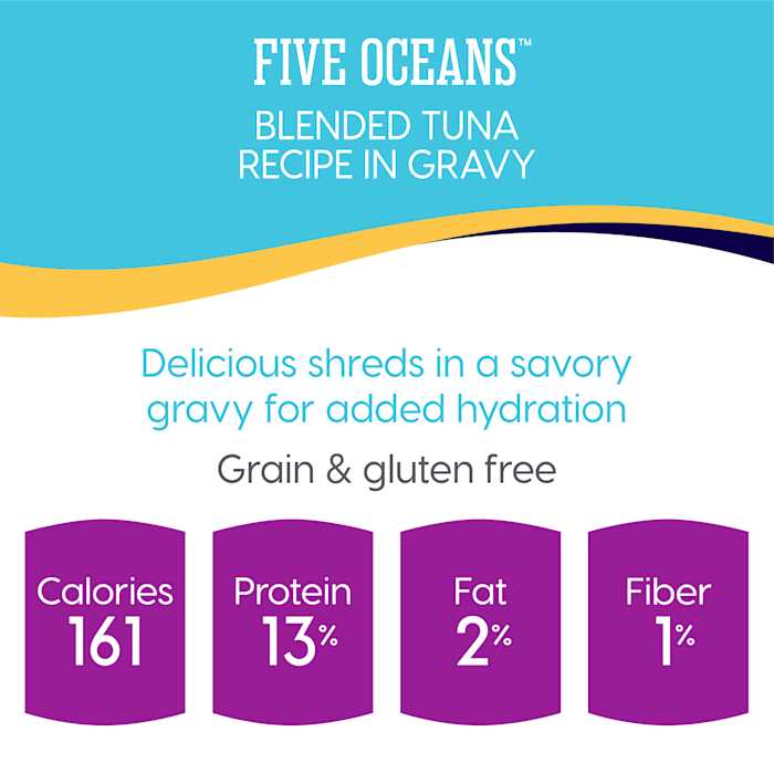Solid Gold Canned Cat Food Tuna Recipe in Gravy K471045
