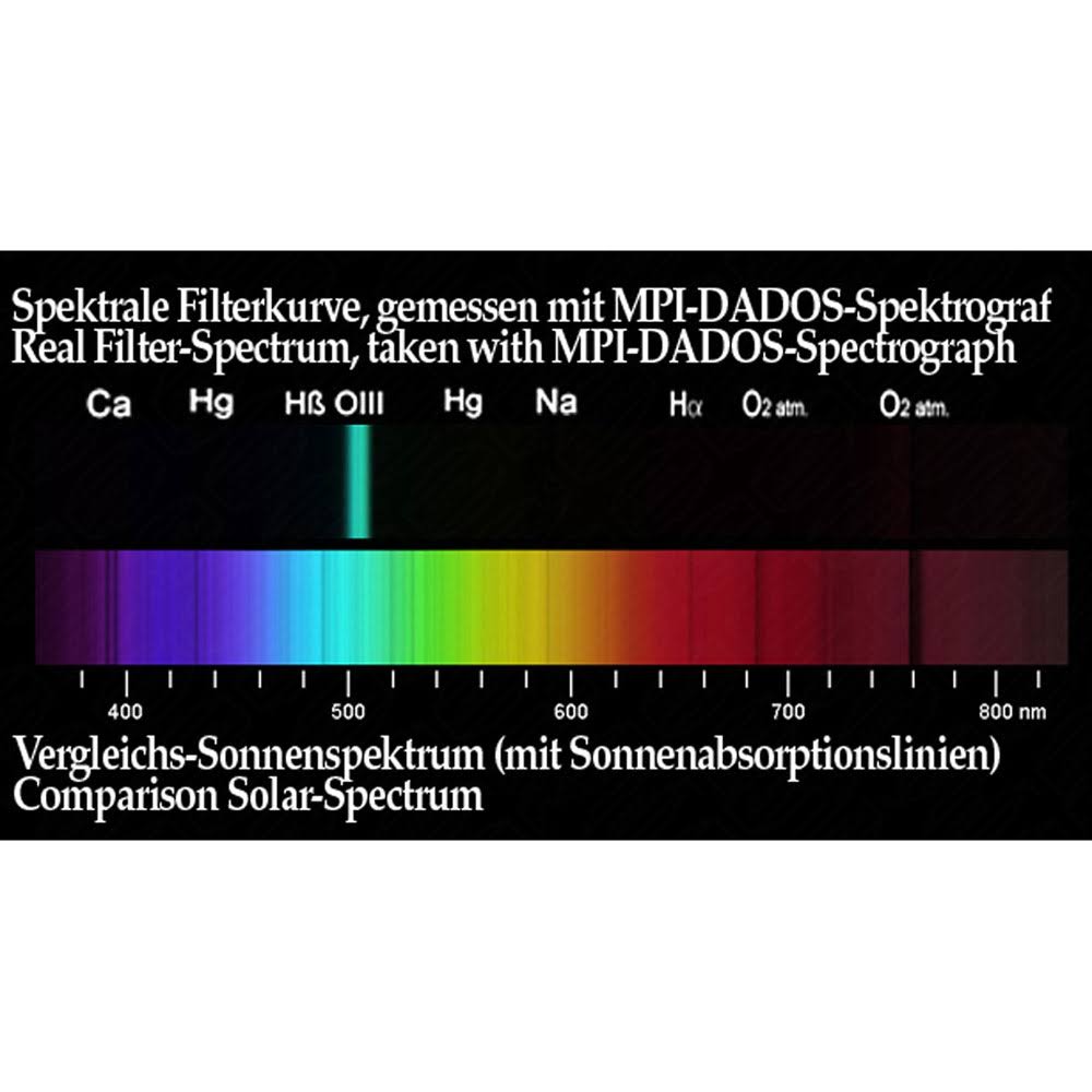 2x22 Oxygen III Nebula Filter Q8141