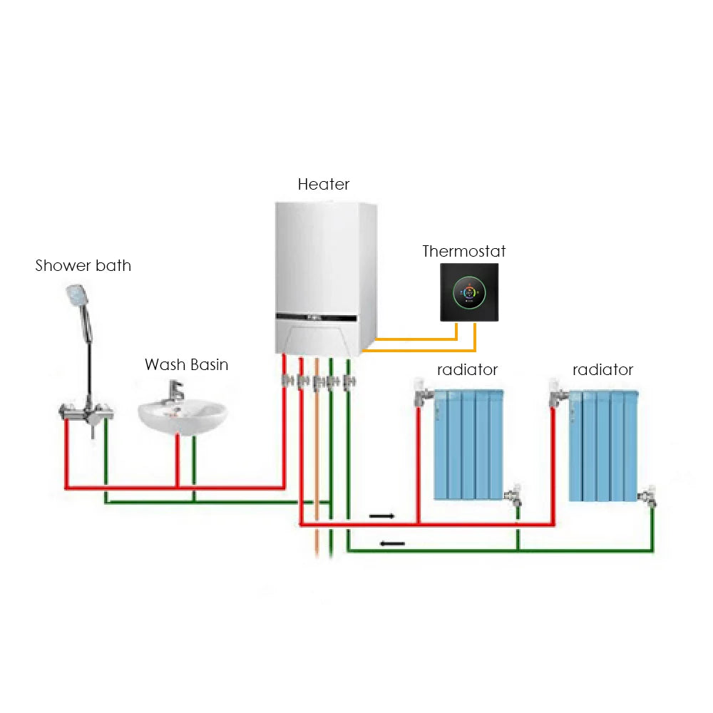 Programmable Controller for Water Gas Boiler X4347