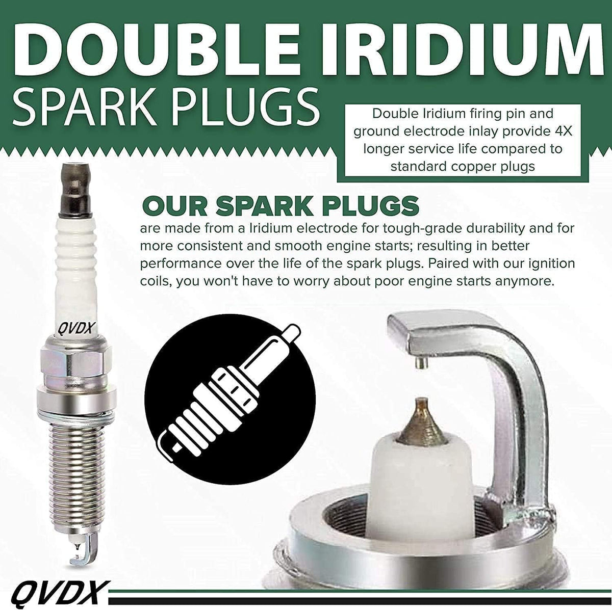 Iridium Spark Plugs and Ignition Coil Pack of 2 H85295