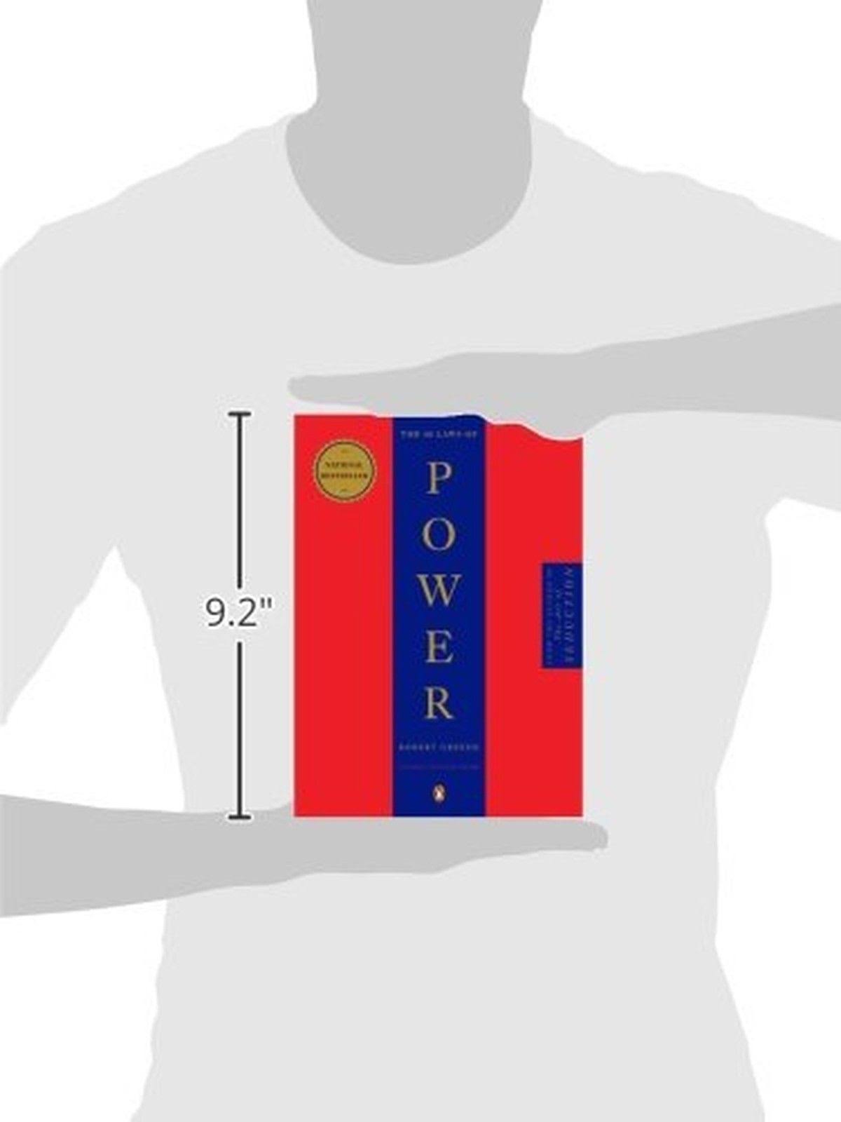 The 48 Laws of Power P344