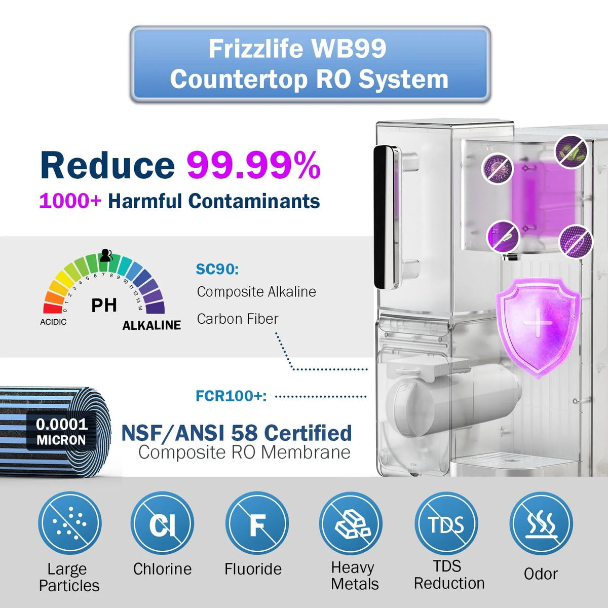 Reverse Osmosis Countertop Filtration System with Water Pitcher Y77104