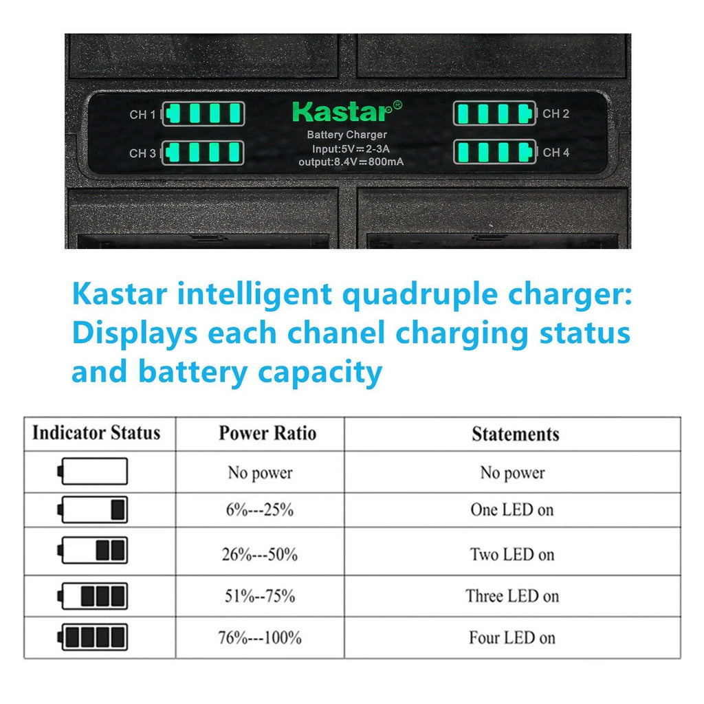 3-Pack Battery and Quadruple Charger H350798