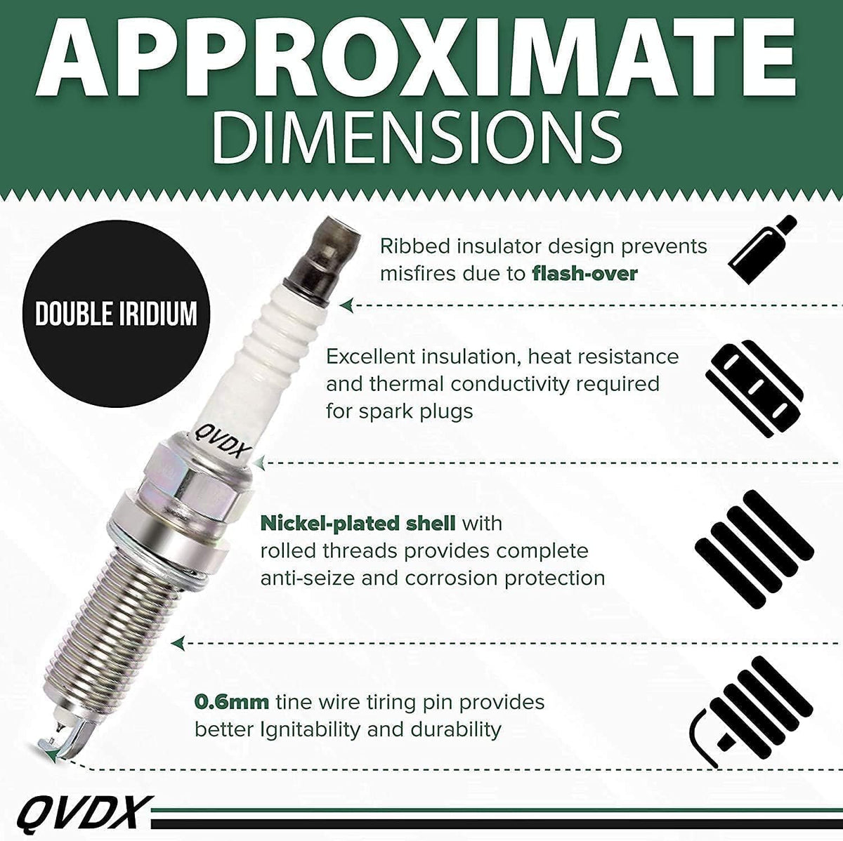 Iridium Spark Plugs and Ignition Coil Pack of 2 H85295