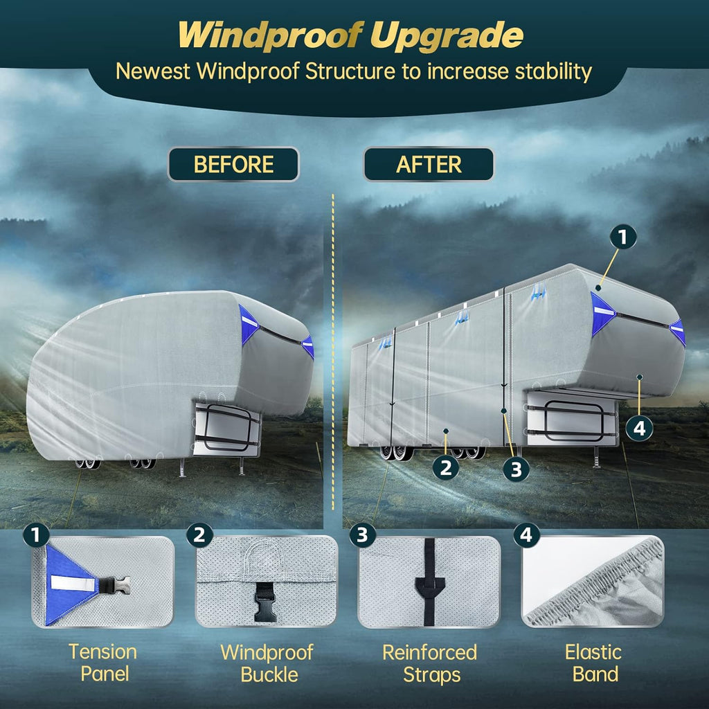 5th Wheel Travel Trailer Cover, 6 Layers Top RV Cover for 33’-37’ RV, Waterproof with 4 Tire Covers & 6 Gutter Covers J2870