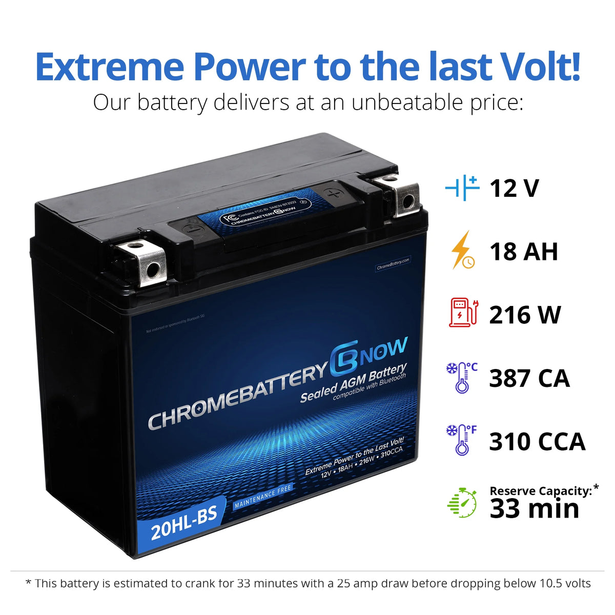 AGM Battery for Snowmobile V346