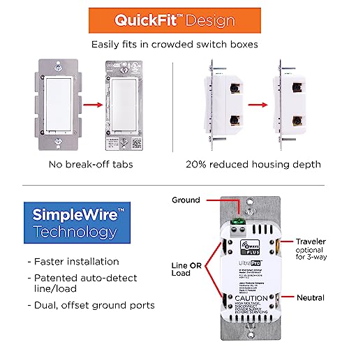 White In-Wall Smart Lighting Switch 2 Pack F913