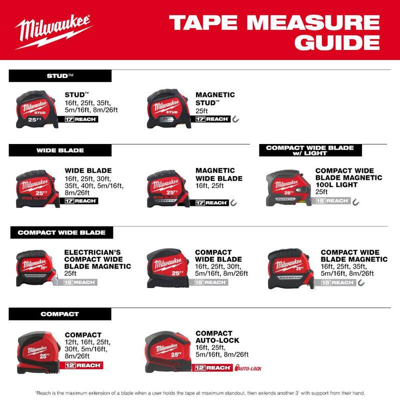 16 ft. Tape Measure T21953