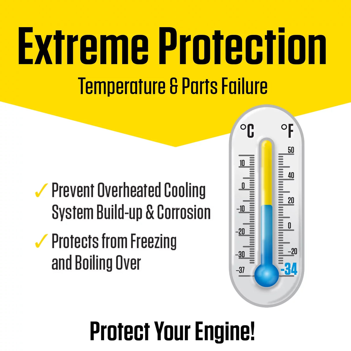 Antifreeze Coolant 1 Gal Concentrate E396