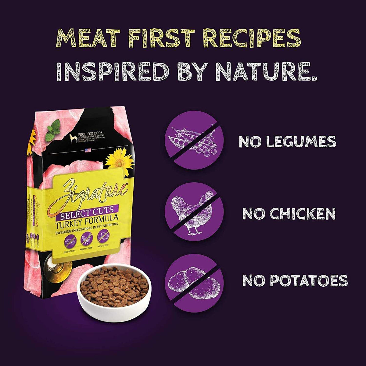 Turkey Formula Dry Dog Food W161383