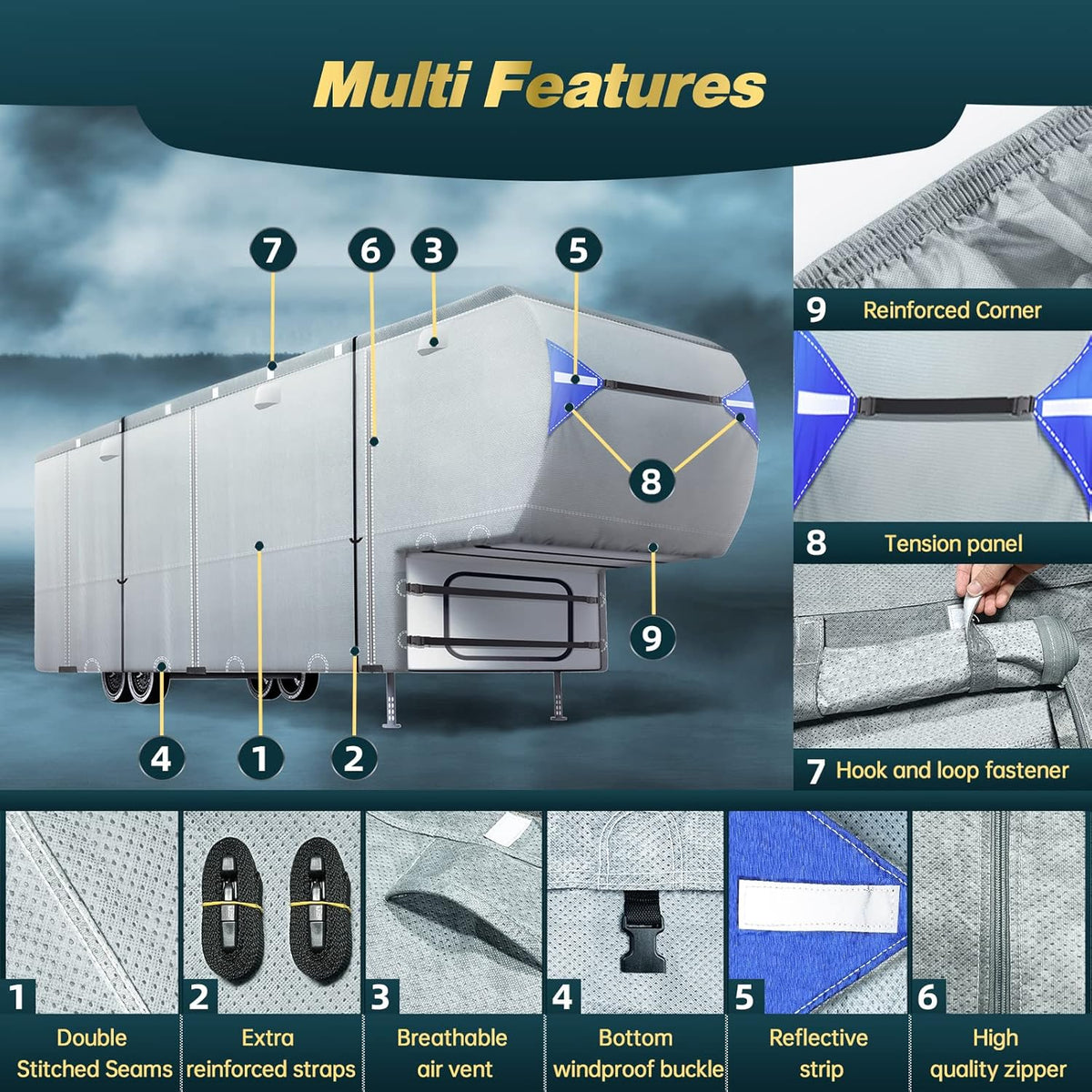5th Wheel Travel Trailer Cover, 6 Layers Top RV Cover for 33’-37’ RV, Waterproof with 4 Tire Covers & 6 Gutter Covers J2870