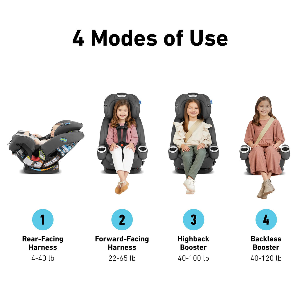 4-in-1 Car Seat I65545