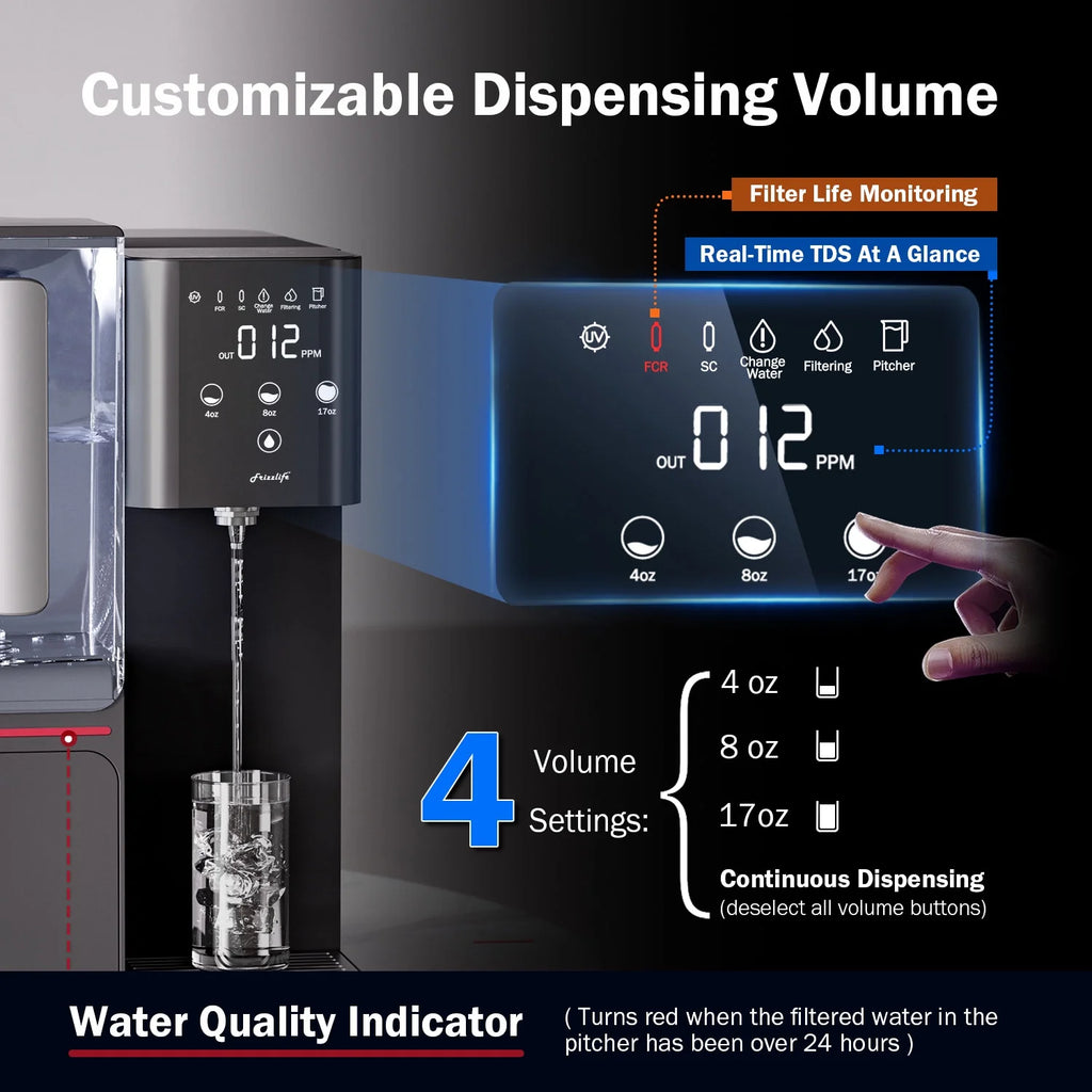 Reverse Osmosis Countertop Filtration System with Water Pitcher Y77104