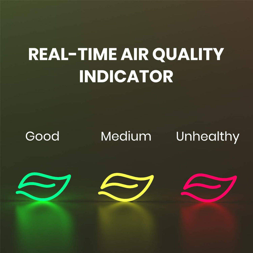 HEPA Air Purifier with UV Sanitizer, 1 Pack Medical Grade True HEPA Filter E907