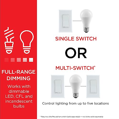White In-Wall Smart Lighting Switch 2 Pack F913