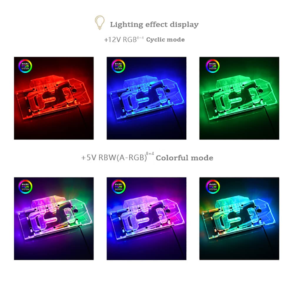 GPU Water Block for XFX Radeon RX 6900 6800 XT Speedster MERC 319 Full Cover Cooler C566
